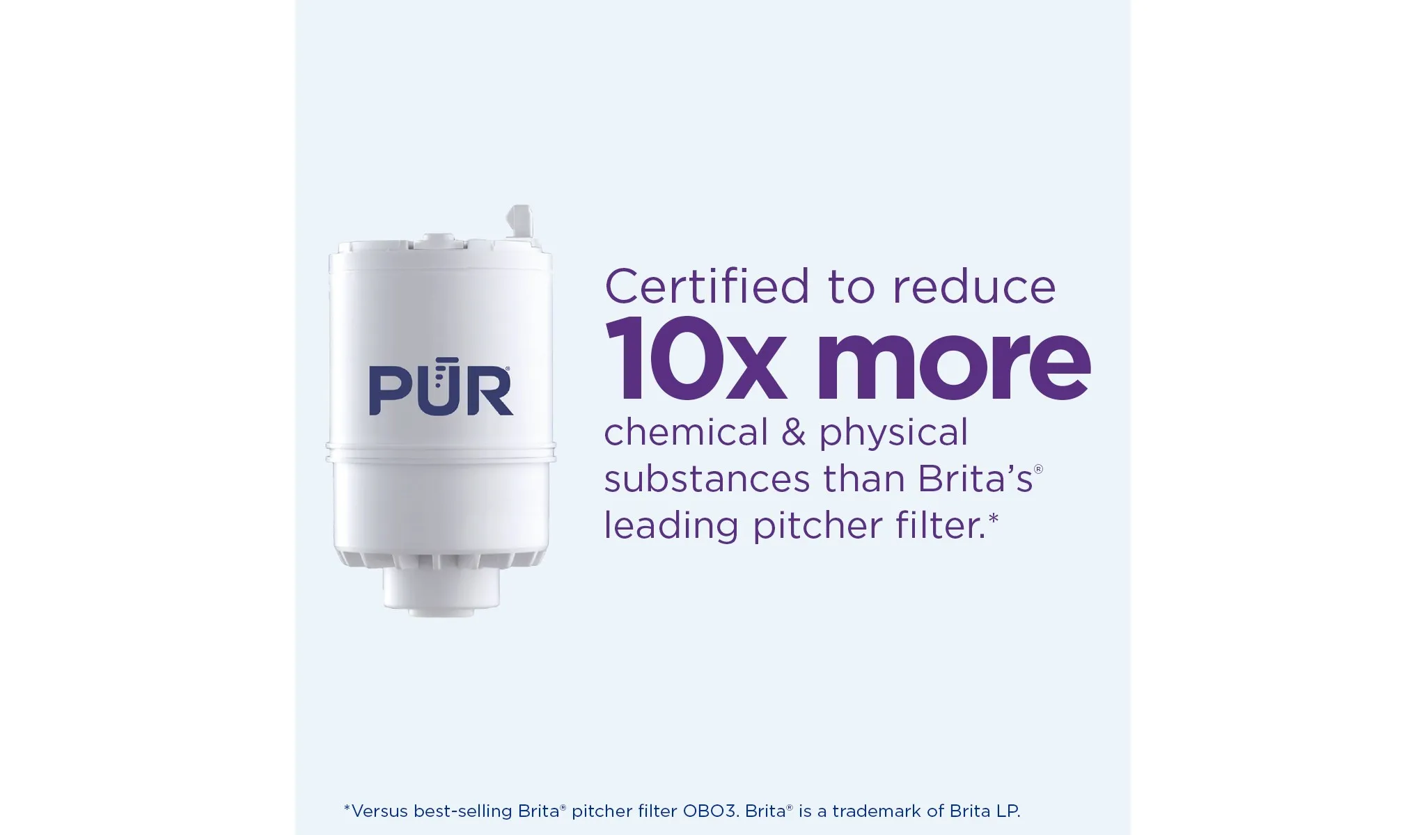 PUR Faucet Mount Water Filtration System - Powerful Lead Reduction, White - Kaedas