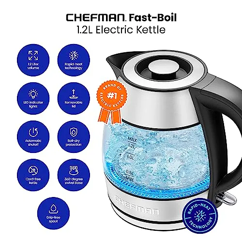 1.2L Rapid Boil Glass Kettle- Stainless Steel (See Description) - Kaedas