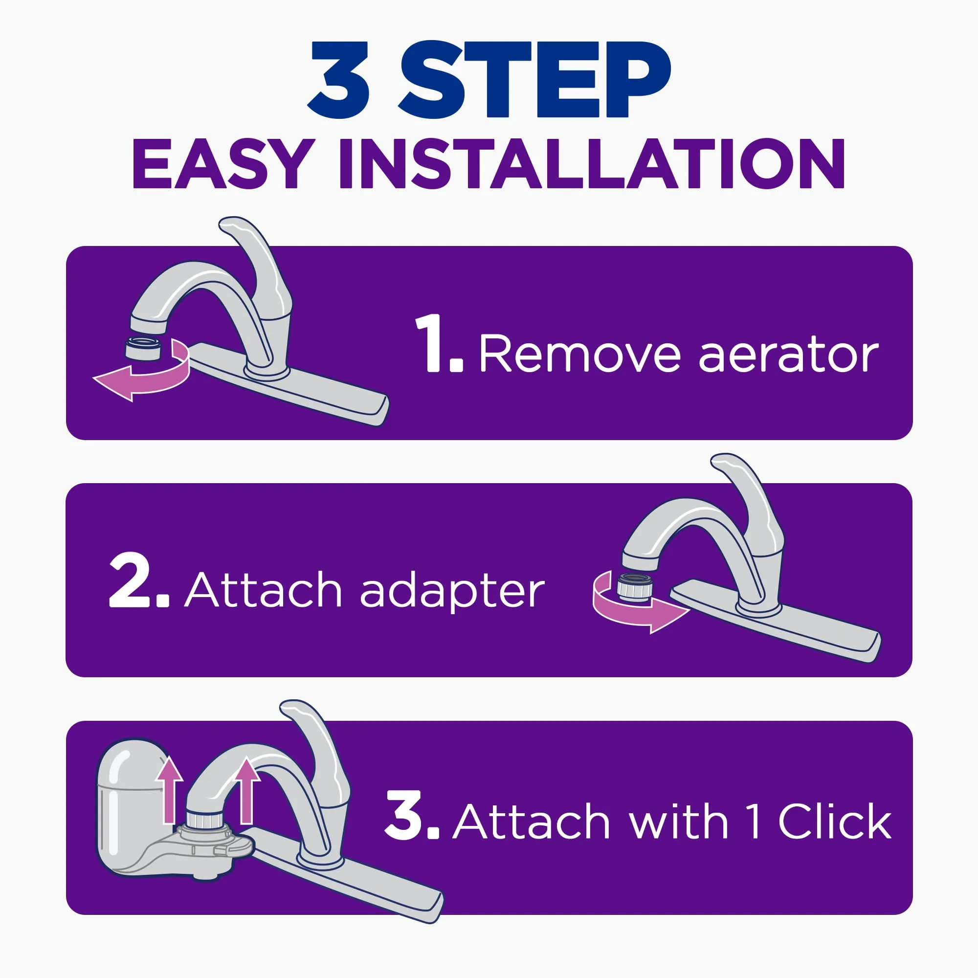 PUR Vertical Faucet Mount Water Filtration System - Kaedas