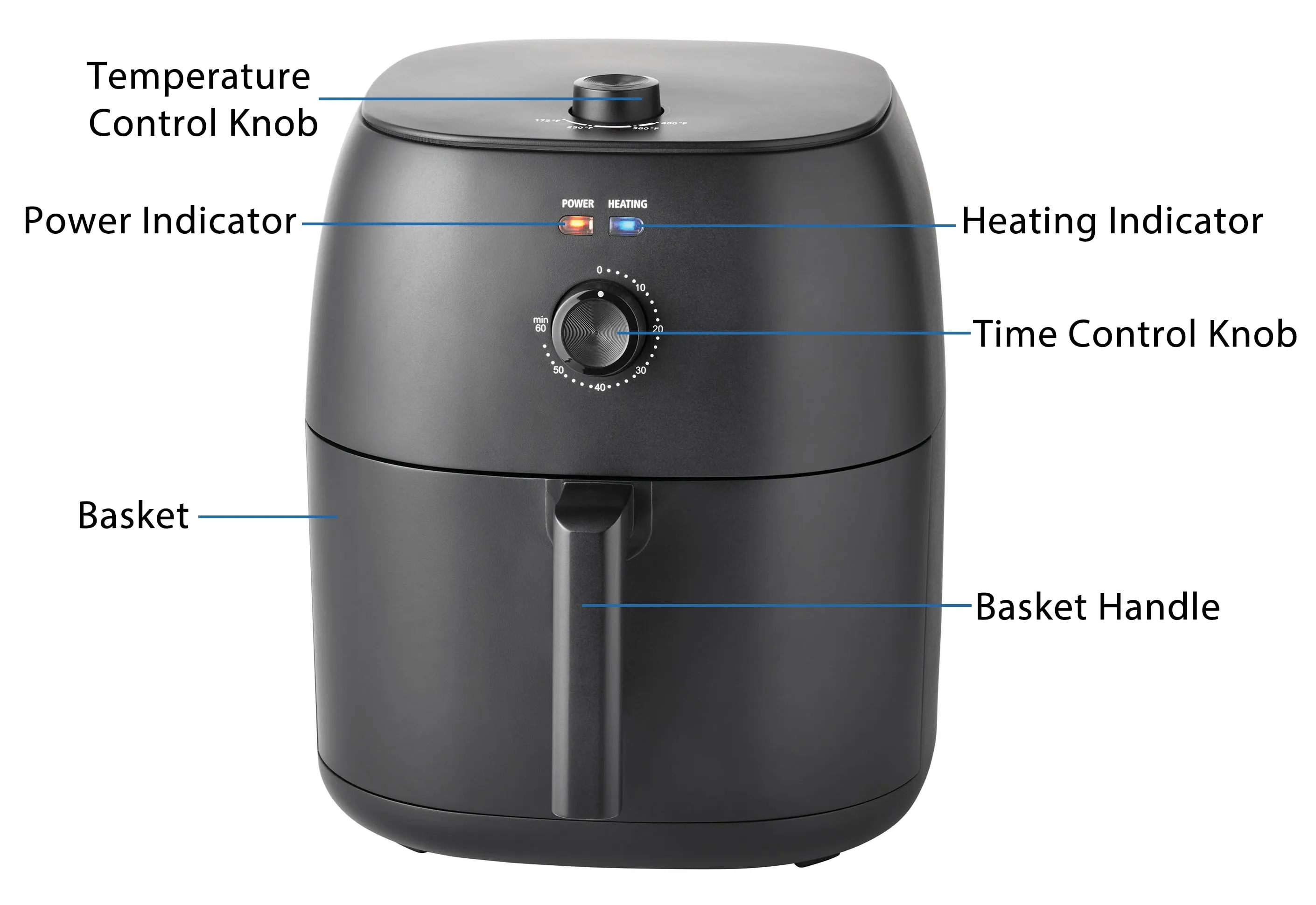 Mainstays 8 Qt Air Fryer With Automatic Shutoff - Black (See Description) - Kaedas