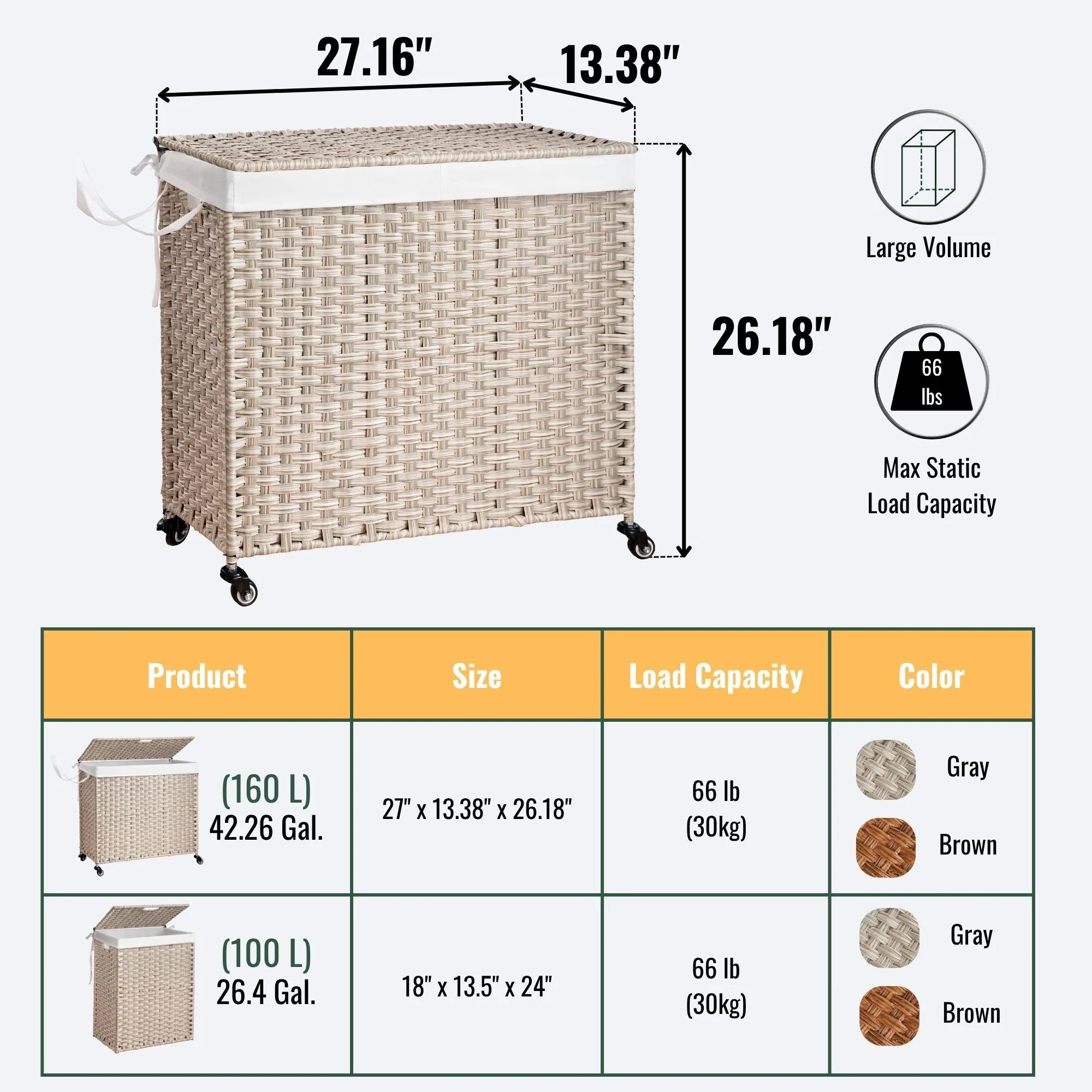 Laundry Hamper With Lid PE Rattan Powder Coating Frame Clothes Hampers With 2 Removable Bags - Kaedas