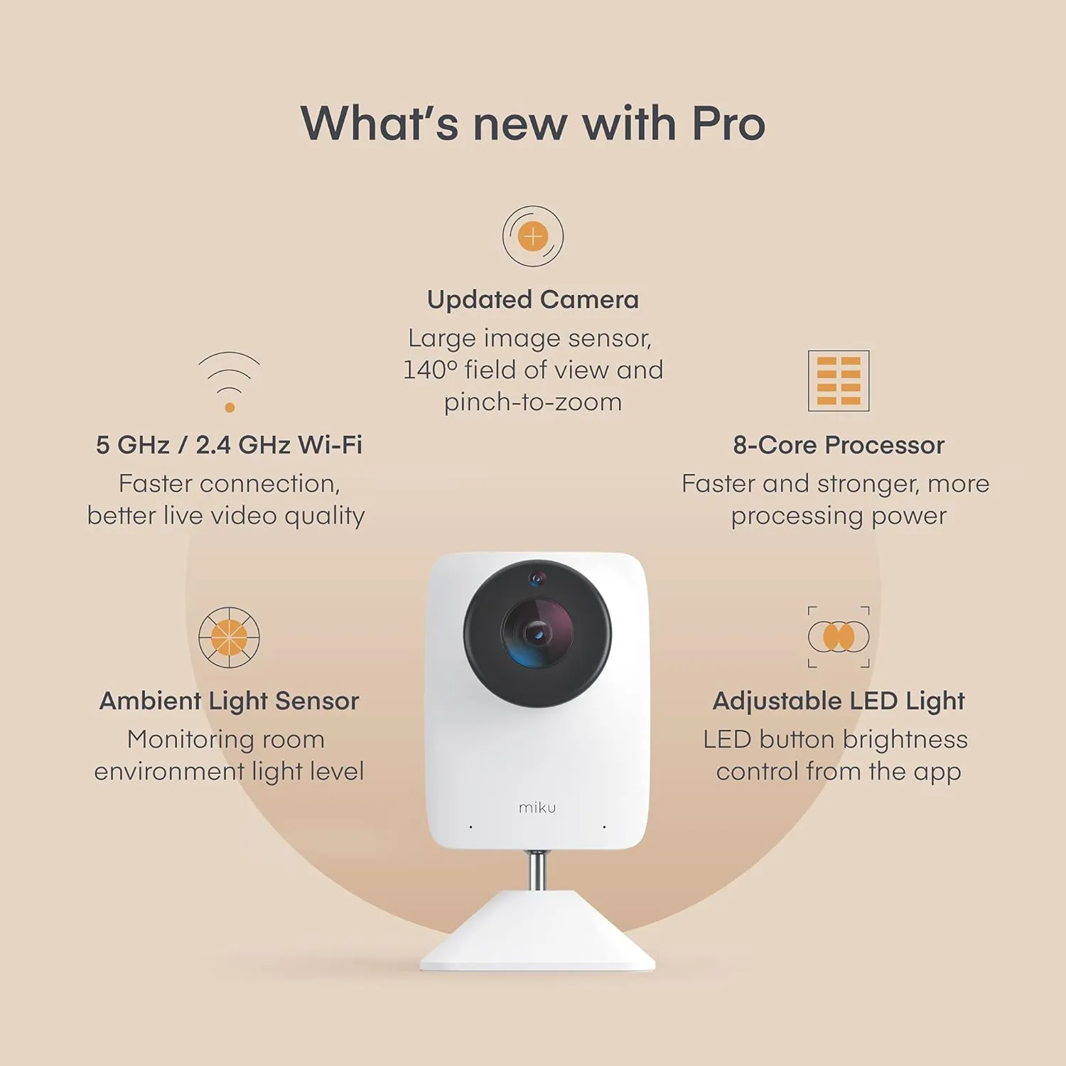 Pro Smart Baby Monitor with Wallmount - White - Kaedas