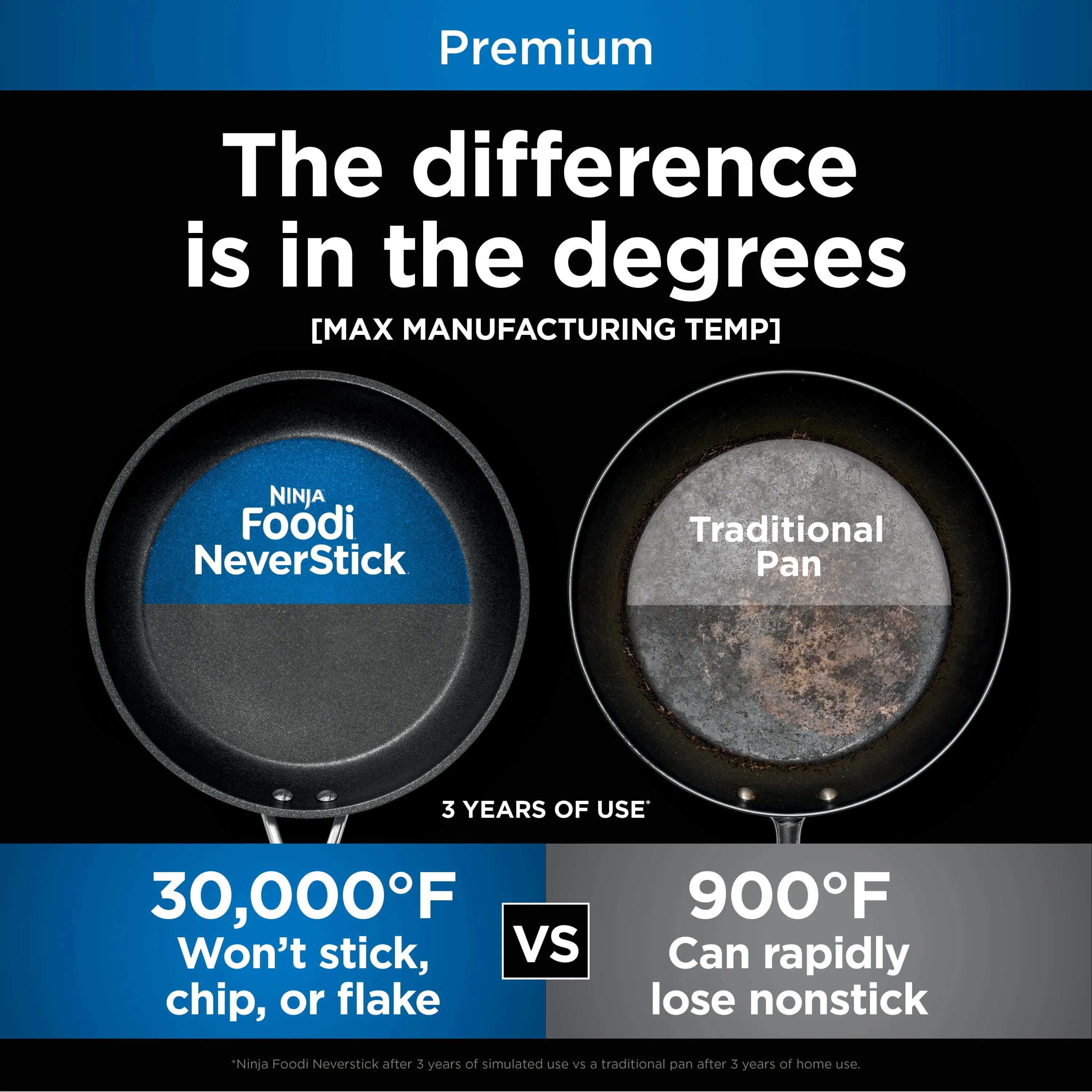 Premium Hard-Anodized 10-Piece Cookware Set - Kaedas