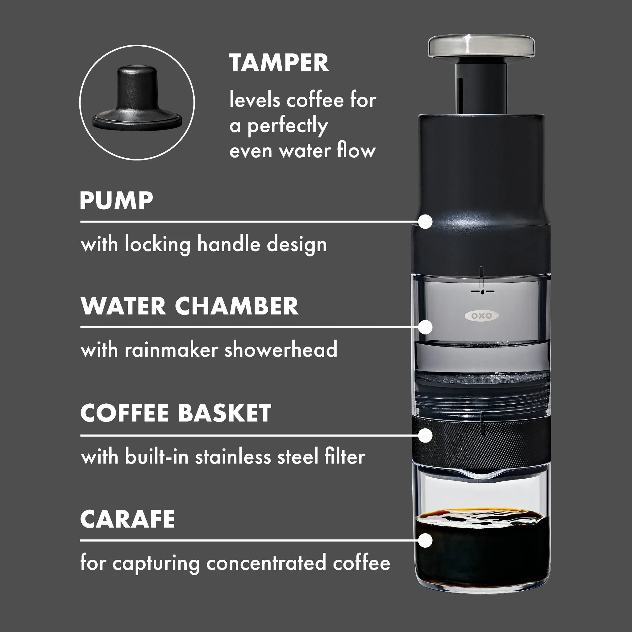 Rapid Brewer Single-Serve Coffee Maker - Black - Kaedas