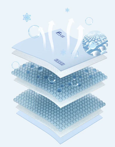 Lifesmart Sleep Oasis Floating Pillow - Kaedas