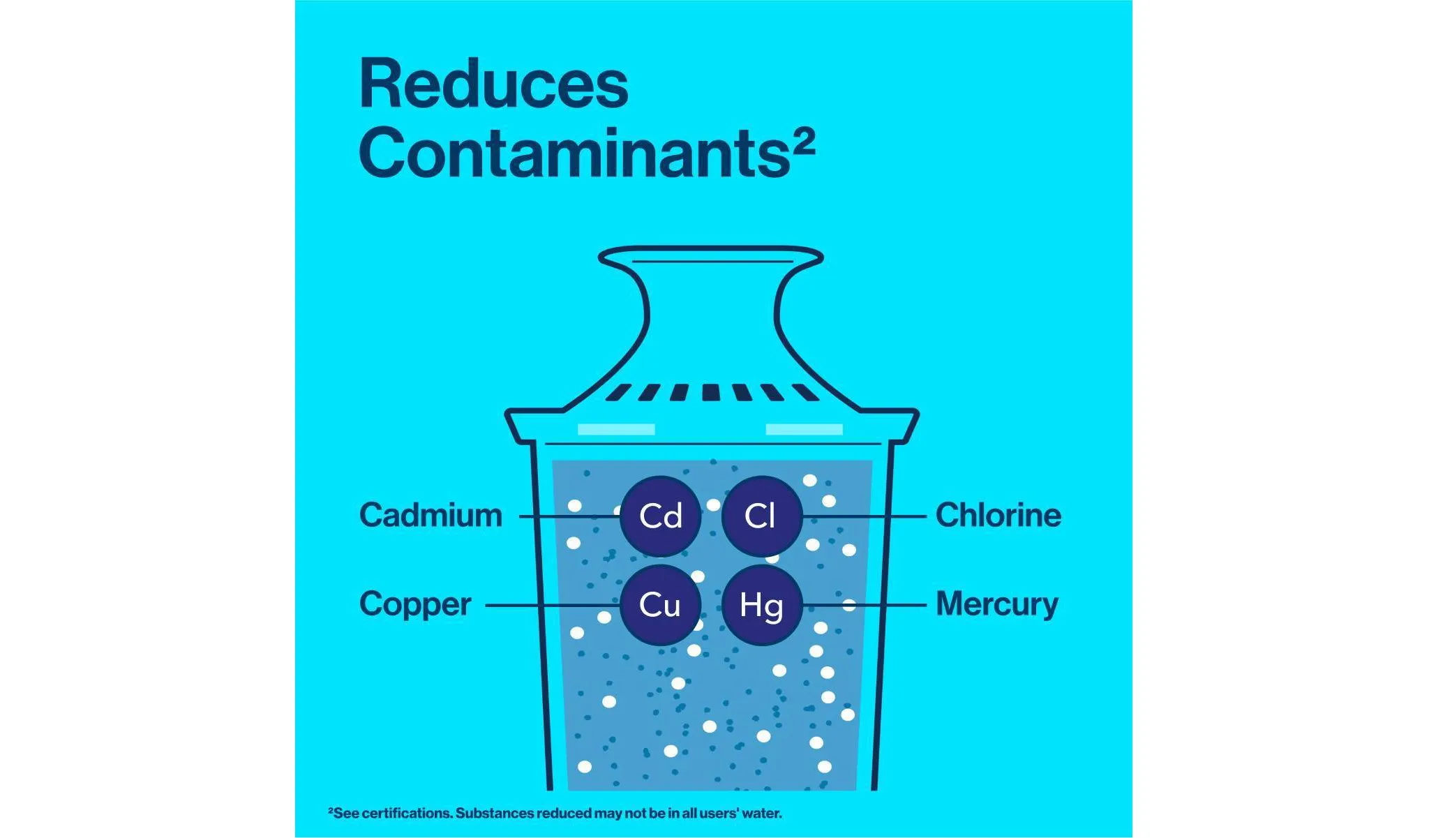 Denali 6 Cup Water Pitcher Lilac - Kaedas