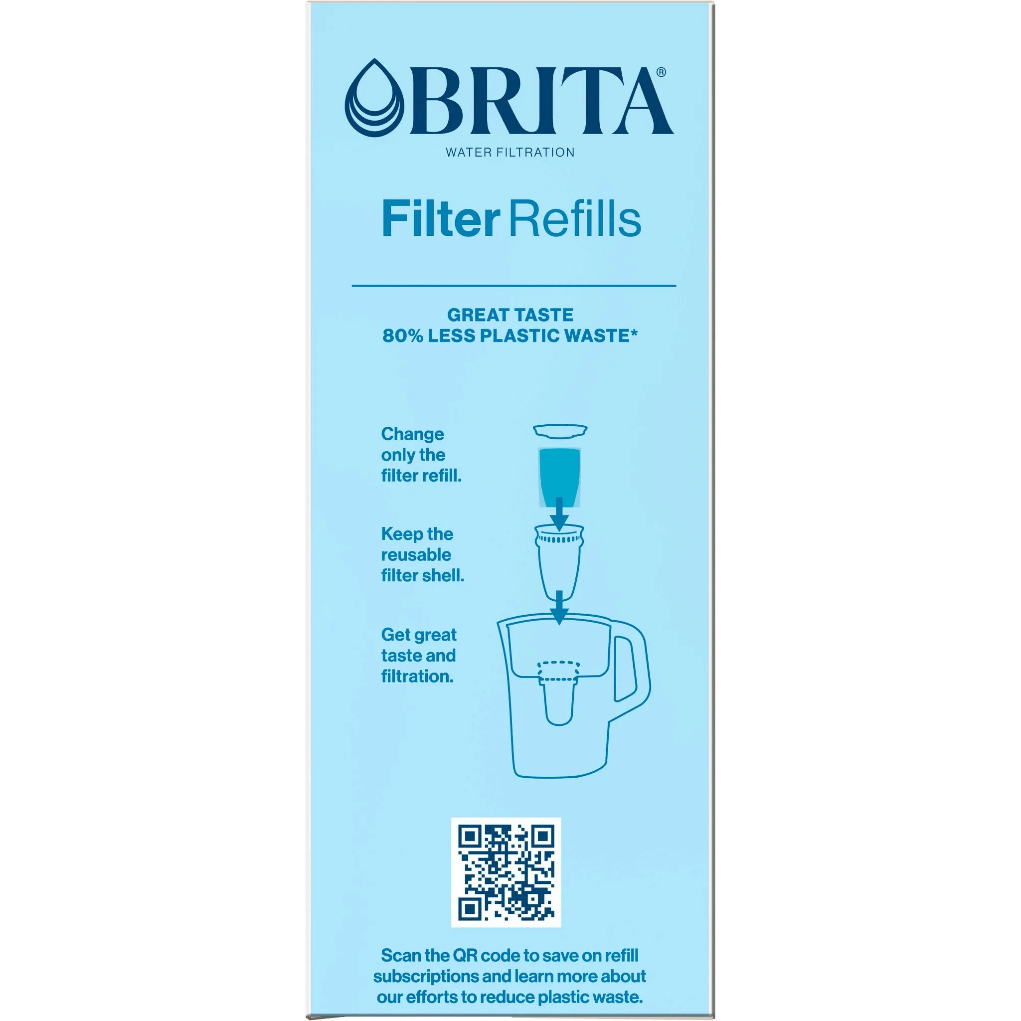 Refillable Replacement Water Filters for  Water Pitchers and Dispensers - 3ct: Filters Chlorine, Cadmium, Mercury - Kaedas