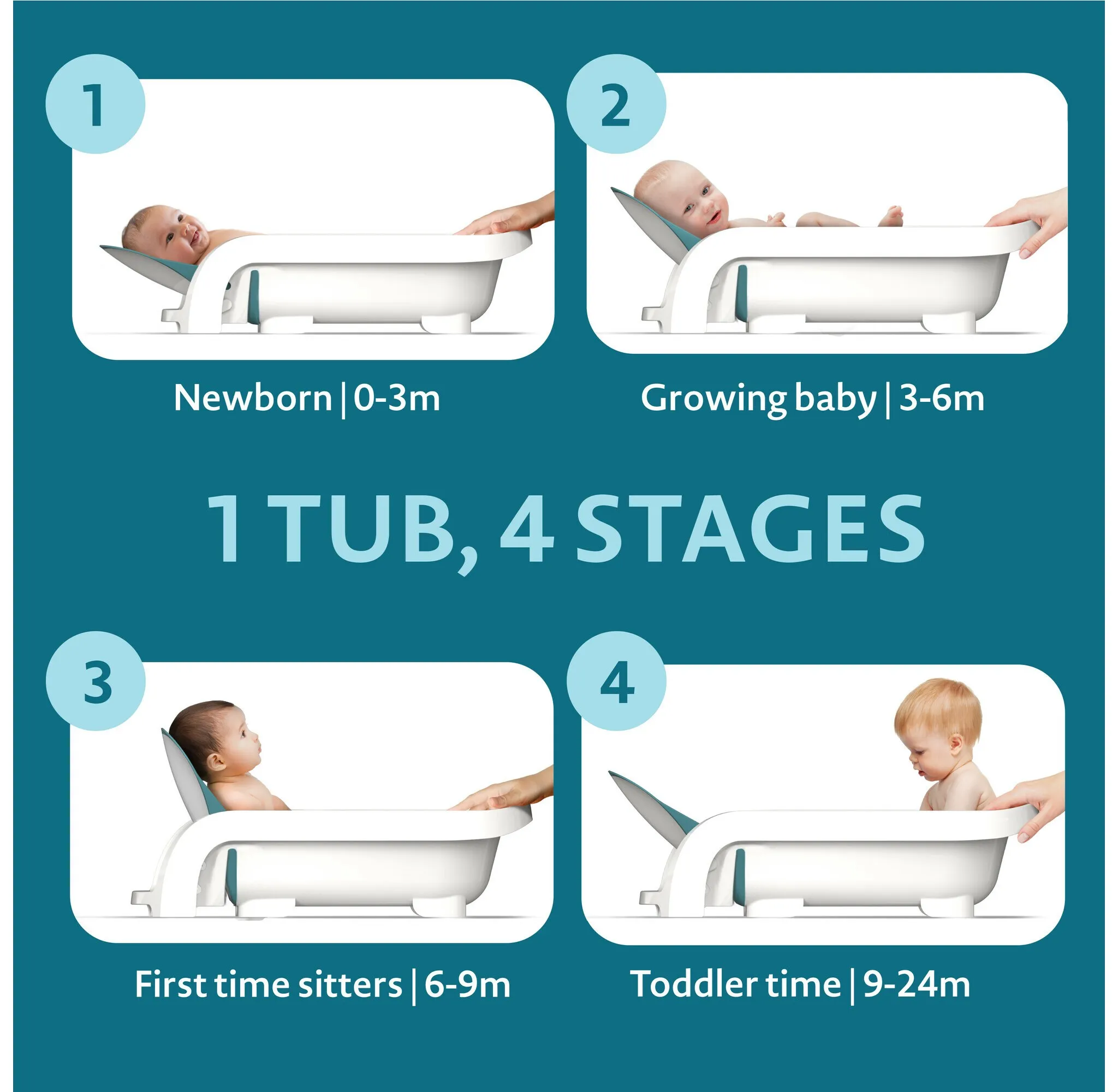 Sure Comfort 4-in-1 Reclining Newborn to Toddler Baby Bathtub - White (See Description) - Kaedas