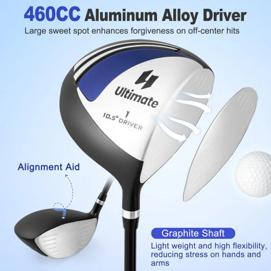 Men's Profile Complete Golf Club Package Set Includes 10 Pieces-Blue - Kaedas