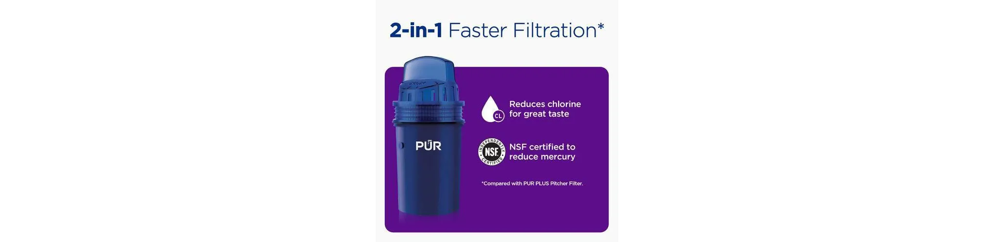 Pur 7 Cup Water Pitcher Filtration System - White/Blue - Kaedas