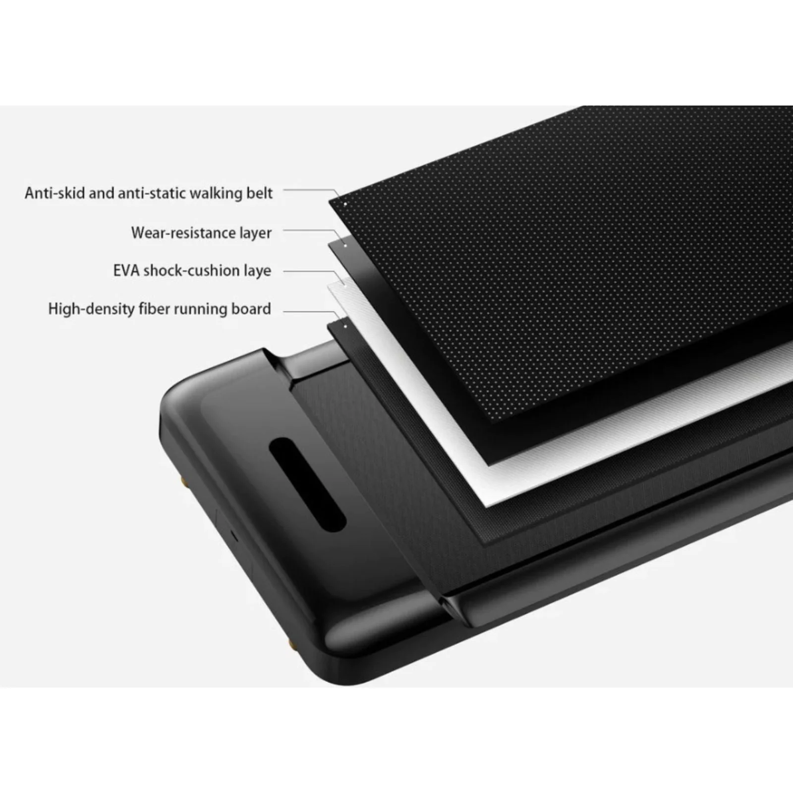 WalkingPad C2 Foldable Mini Treadmill - Kaedas