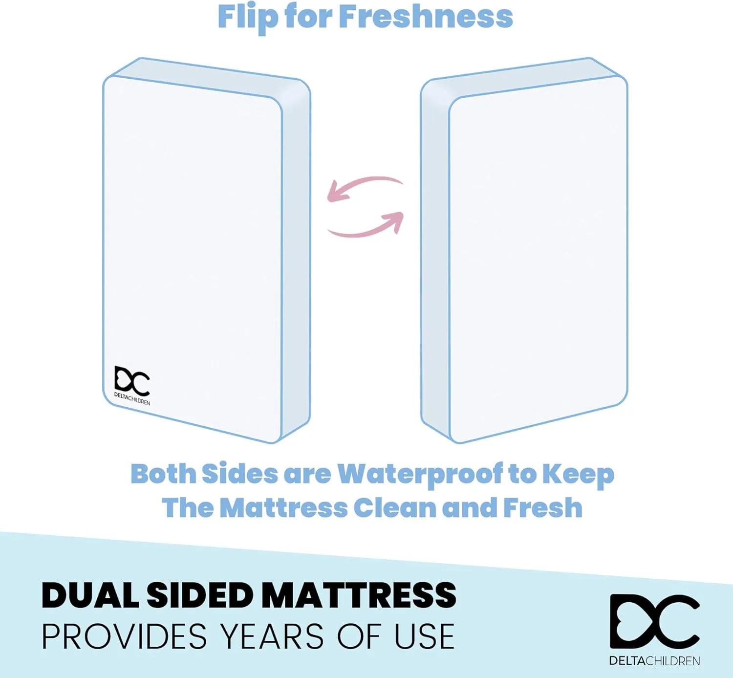 Heartland 4-in-1 Convertible Crib - Gray - Kaedas