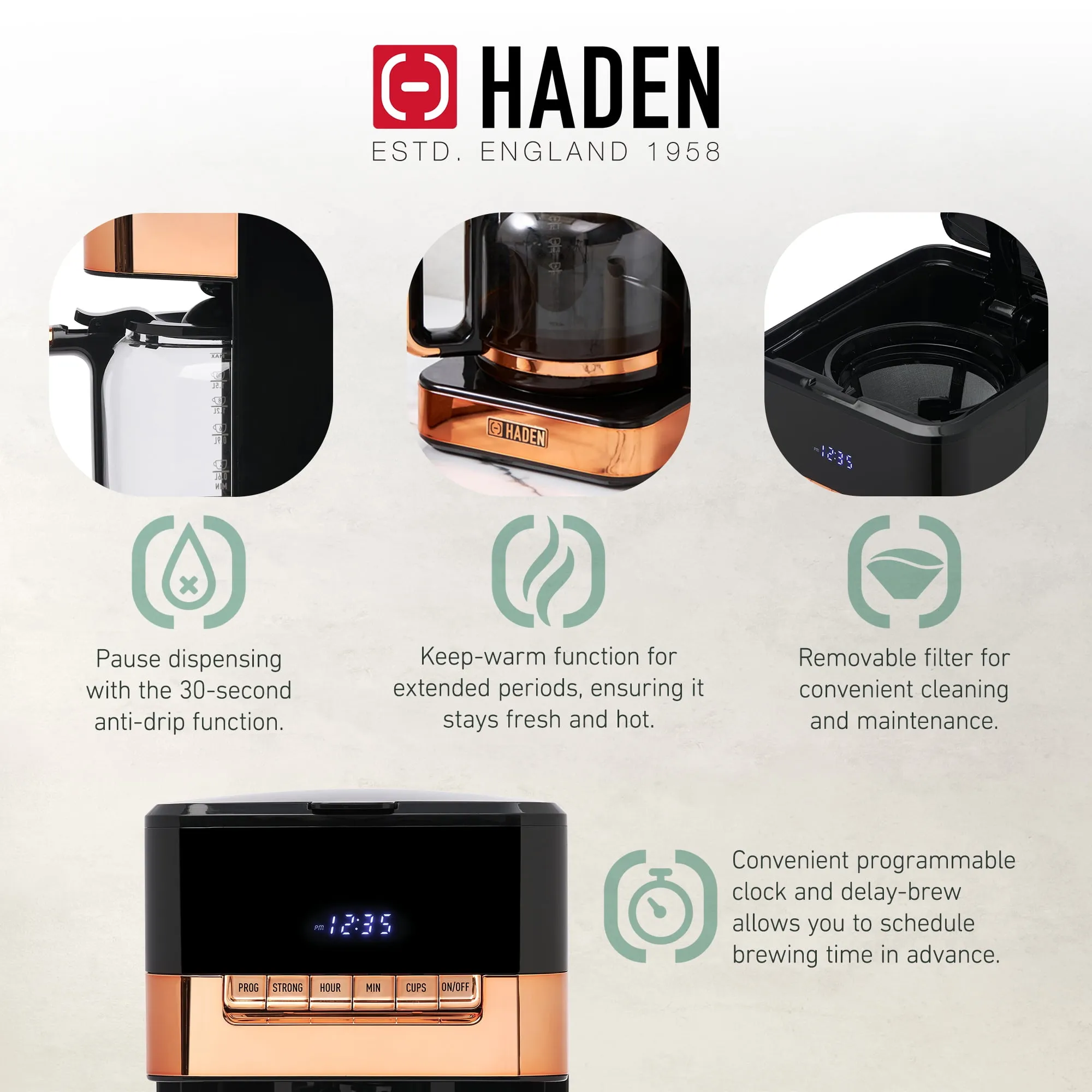 12-Cup Programmable Digital Coffee Maker- Black and Copper (See Description) - Kaedas