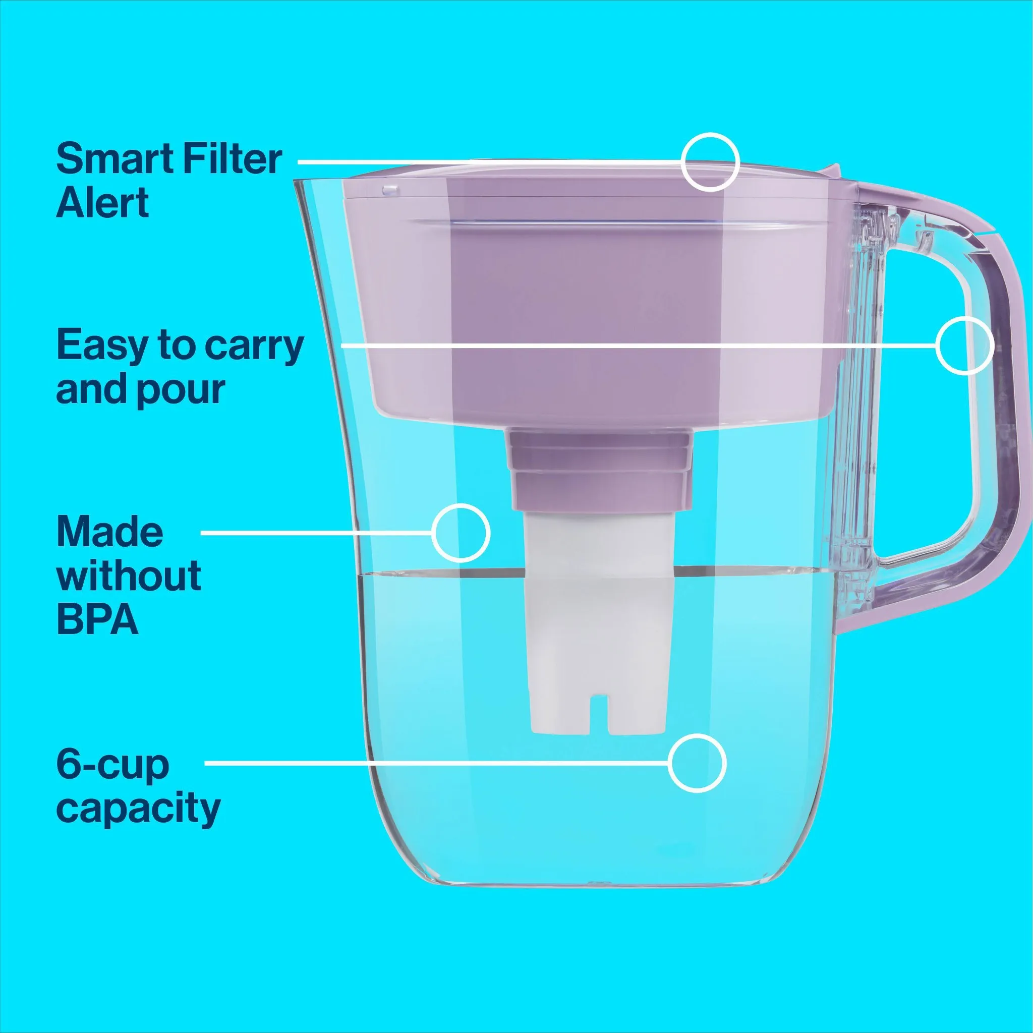 Denali 6 Cup Water Pitcher Lilac - Kaedas