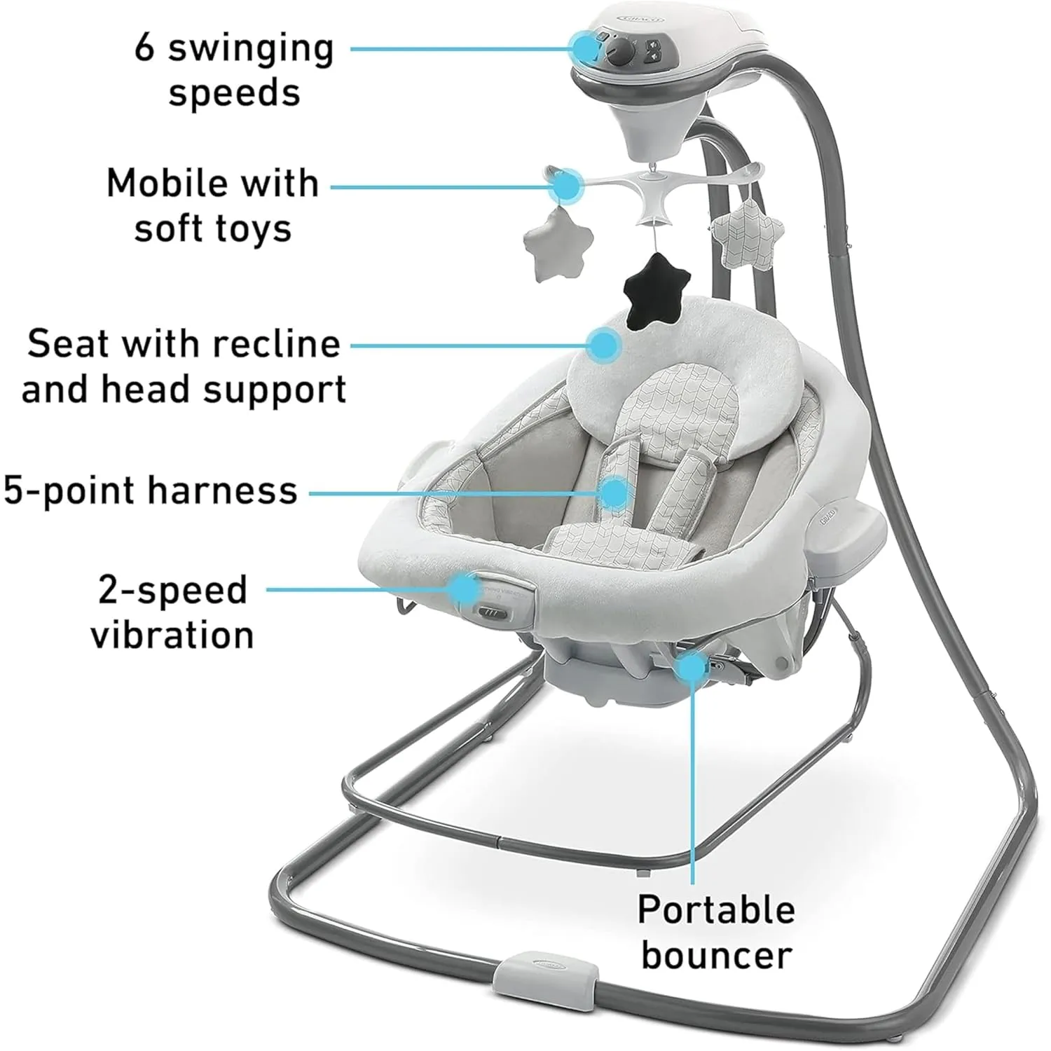 DuetConnect LX Seat & Bouncer - Redmond - Kaedas
