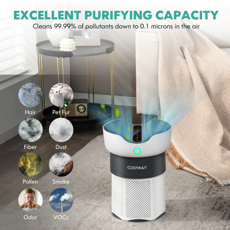 Air Purifier With Sleep Mode for Home Office Up to 1300 Sq Ft - Kaedas