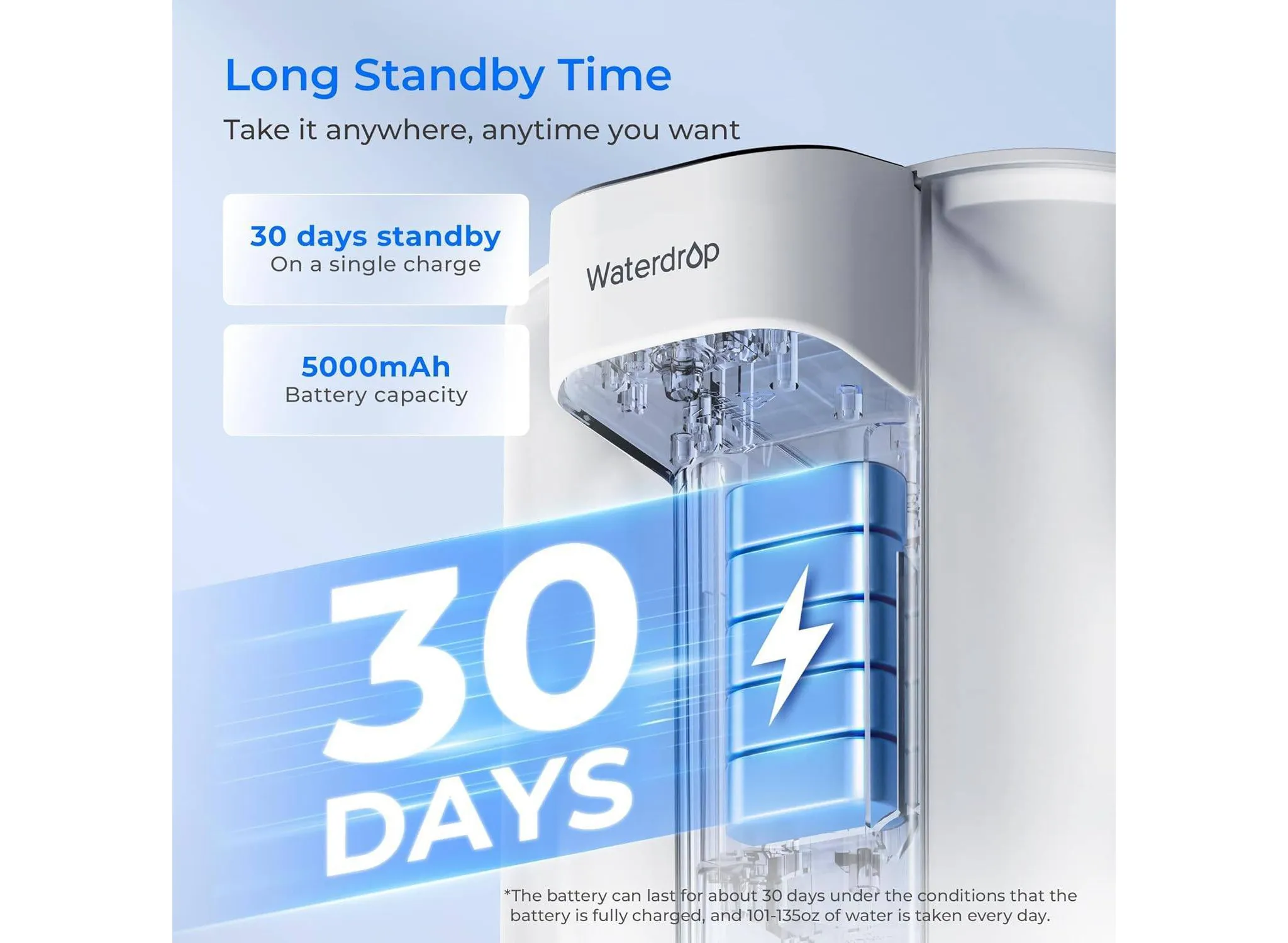 Electric Water Filter Pitcher - White - Kaedas