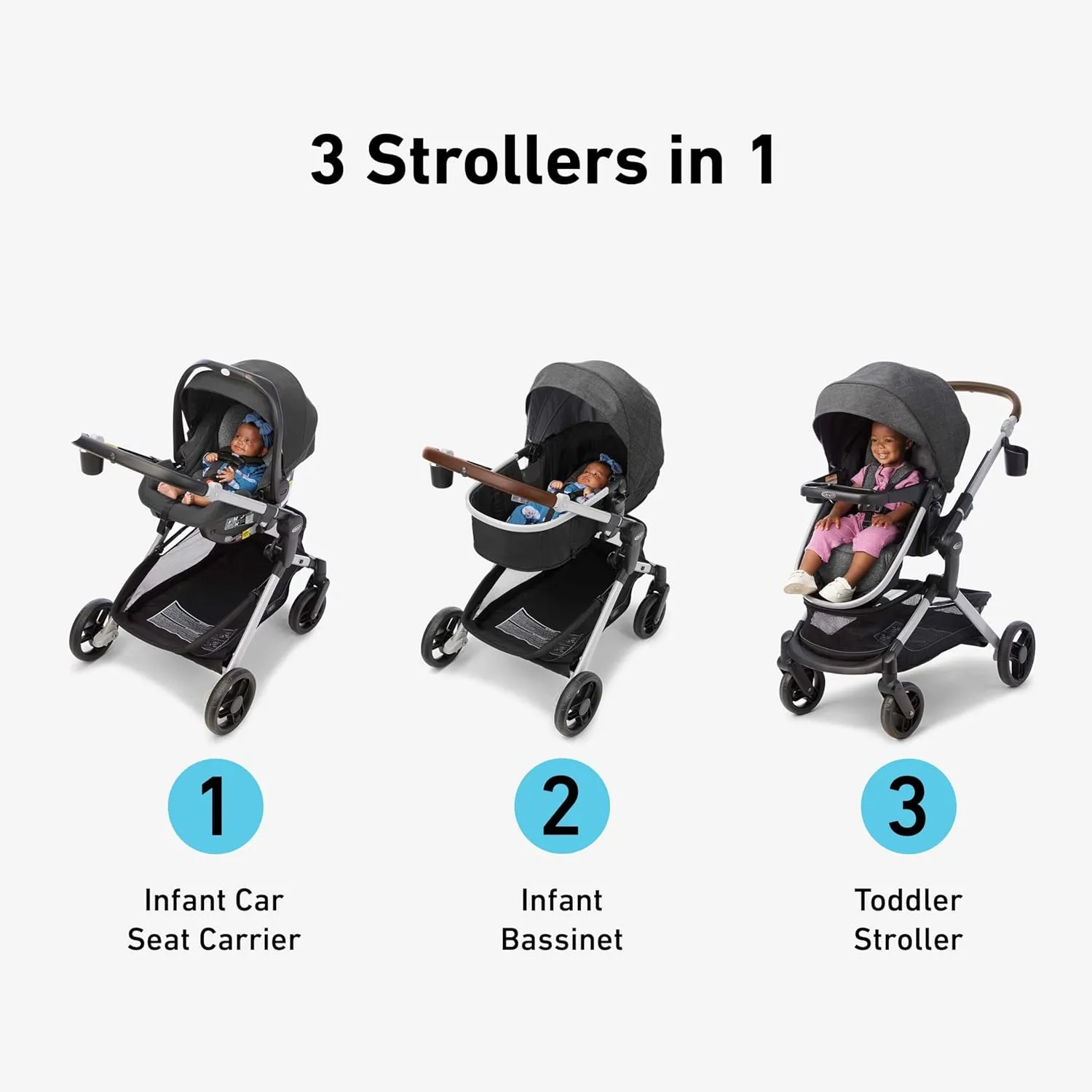 Modes Nest Travel System - Norah - Kaedas
