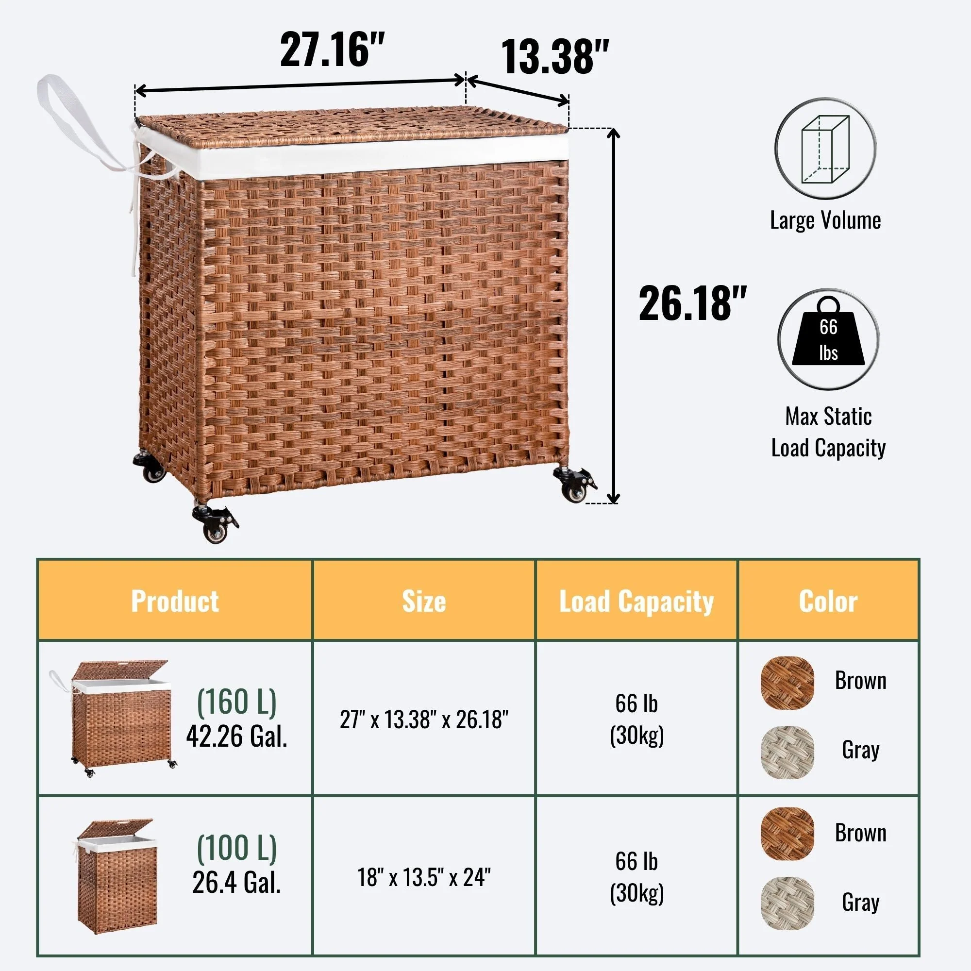 Laundry Hamper With Lid PE Rattan Powder Coating Frame Clothes Hampers With 2 Removable Bags - Kaedas
