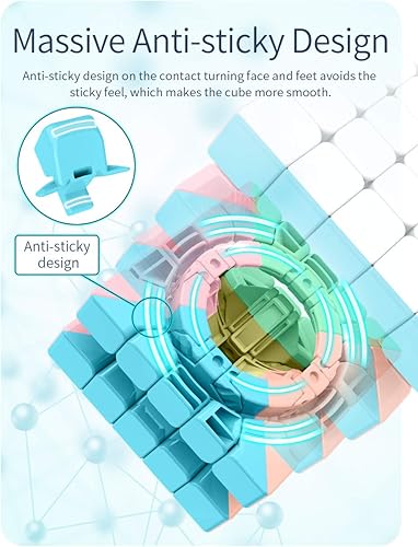 FunnyGoo MoYu Cuing Klassenzimmer Mofangjiaoshi MFJS Meilong Macaron Serie 3x3 Pyraminx, Pyramid Puzzle Würfel Pyramix Triangle Magic Cube - Kaedas