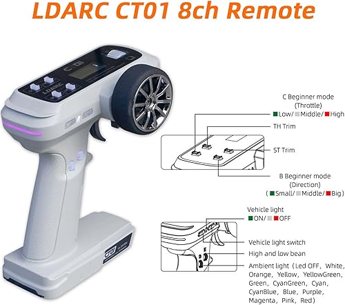 LDARC Mini RC Crawler 1:43 4WD All Terrain RC Rock Truck Ideal Für Raupenfahrzeug-Enthusiasten 2.4Ghz Maßstab Ferngesteuertes Auto Modell Kommt Mit DIY Weißer Karosserie (Wüstengelb) - Kaedas
