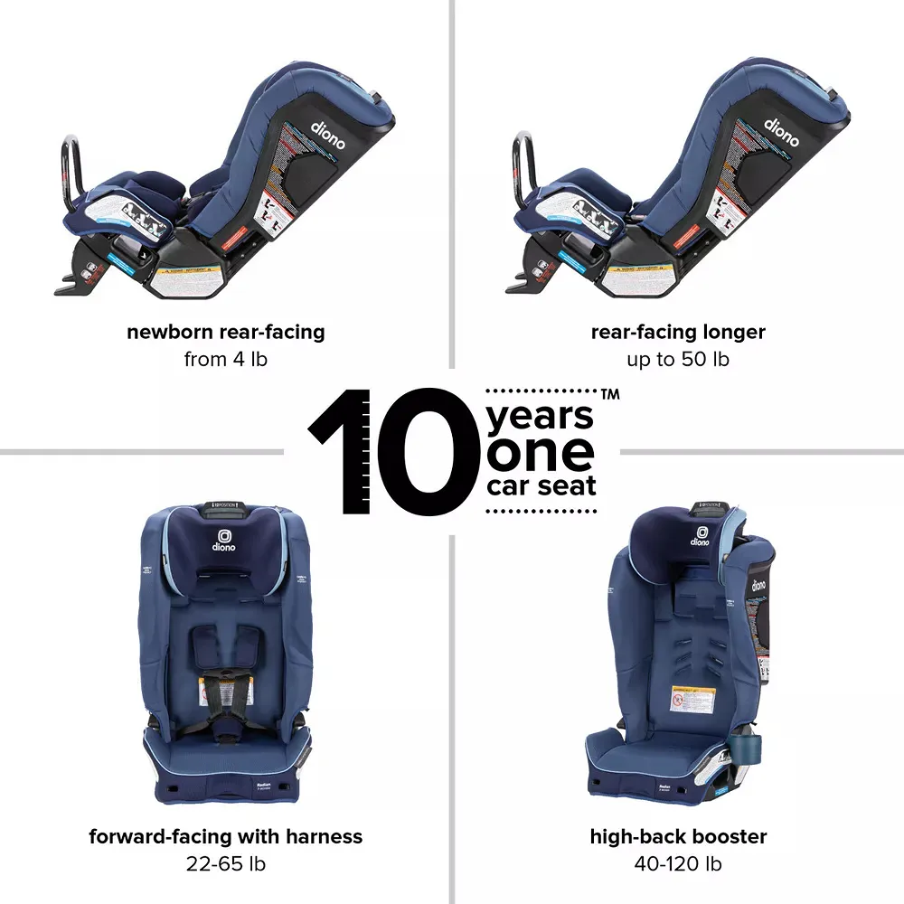 Radian® 3RXT® SafePlus™ - Blue Surge - Kaedas