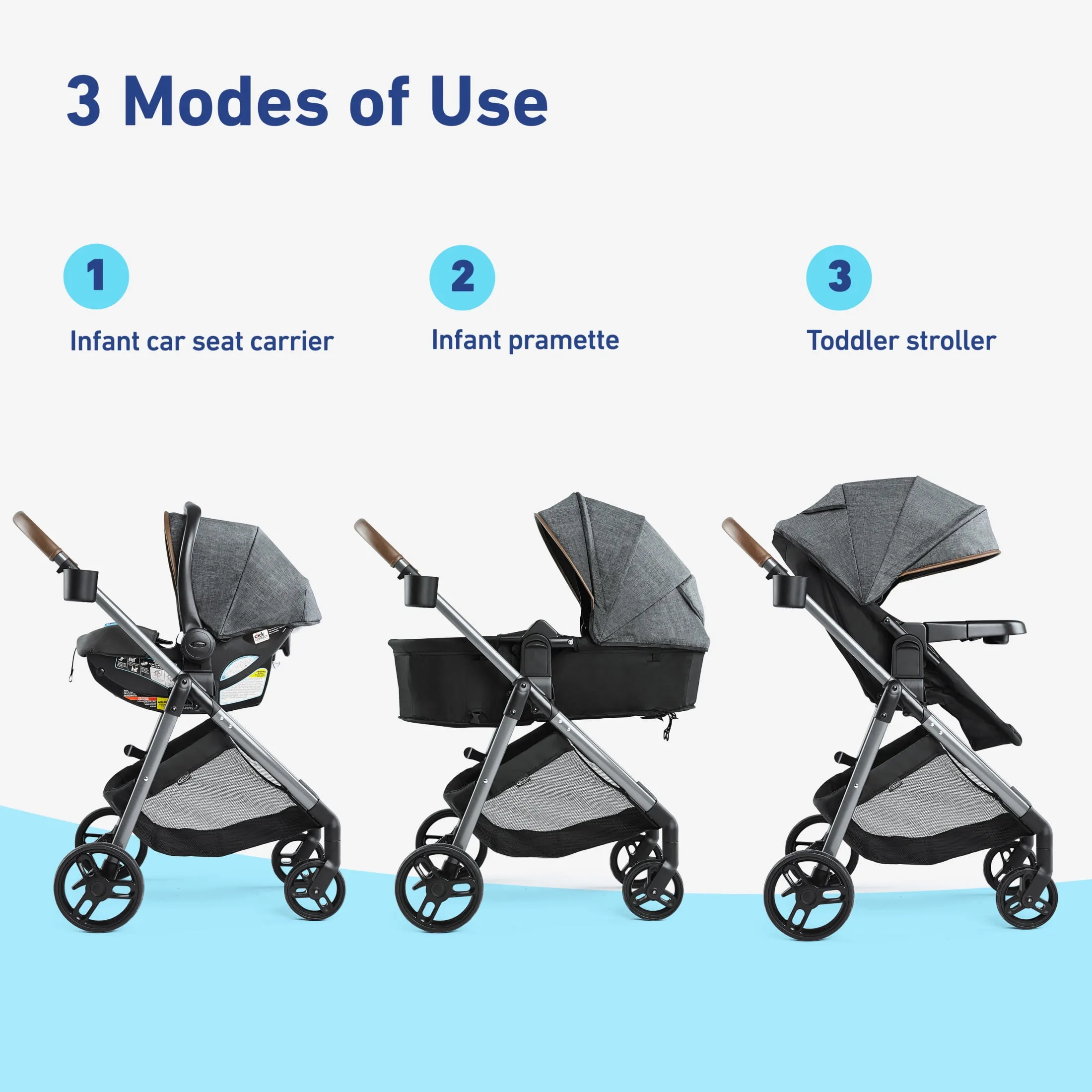 Travel System - Infant Stroller - Kaedas